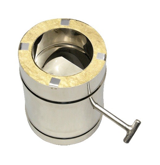 дымоход дымоходы