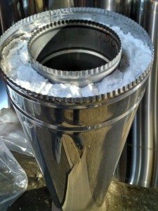 трубы для камина