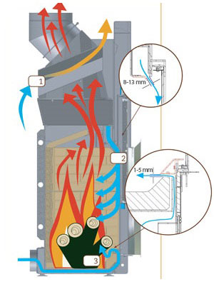 sistema-chistoe-steklo-v-topke